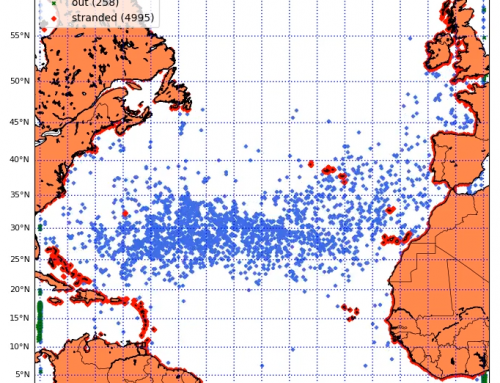 Trajectoires de déchets marins